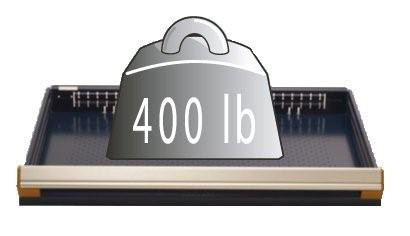 Rousseau HD Drawer Capacity 400#