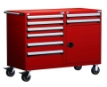 Heavy Duty Mobile Tool Boxes